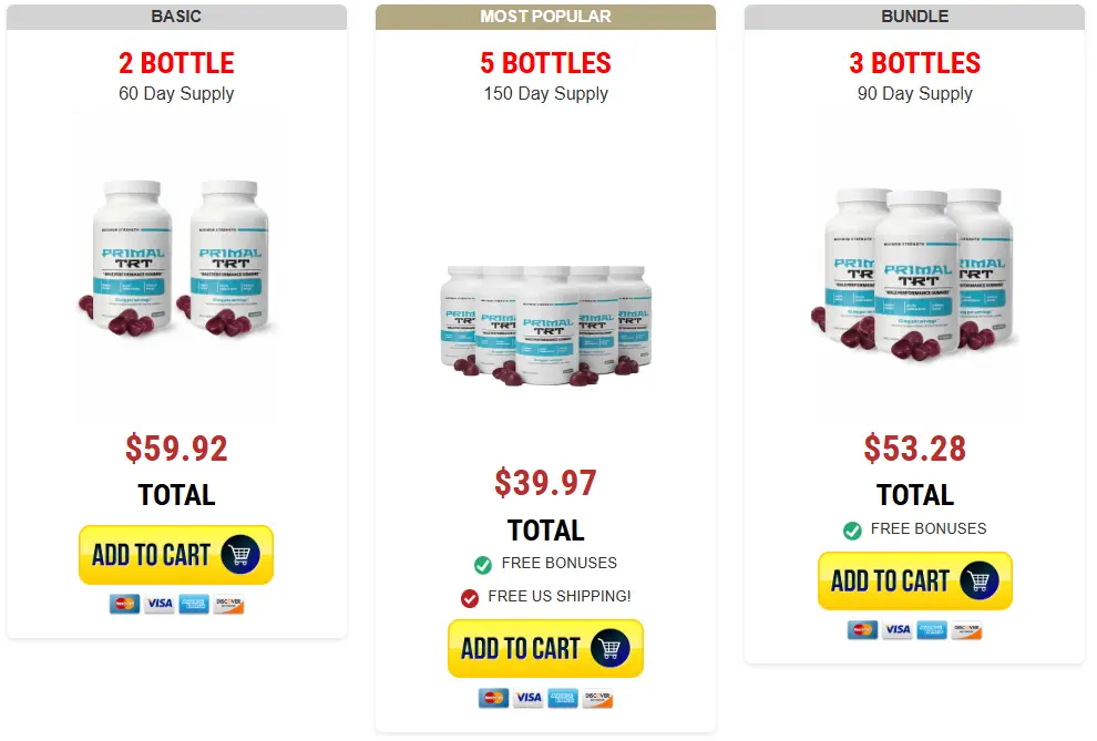 Primal TRT buy